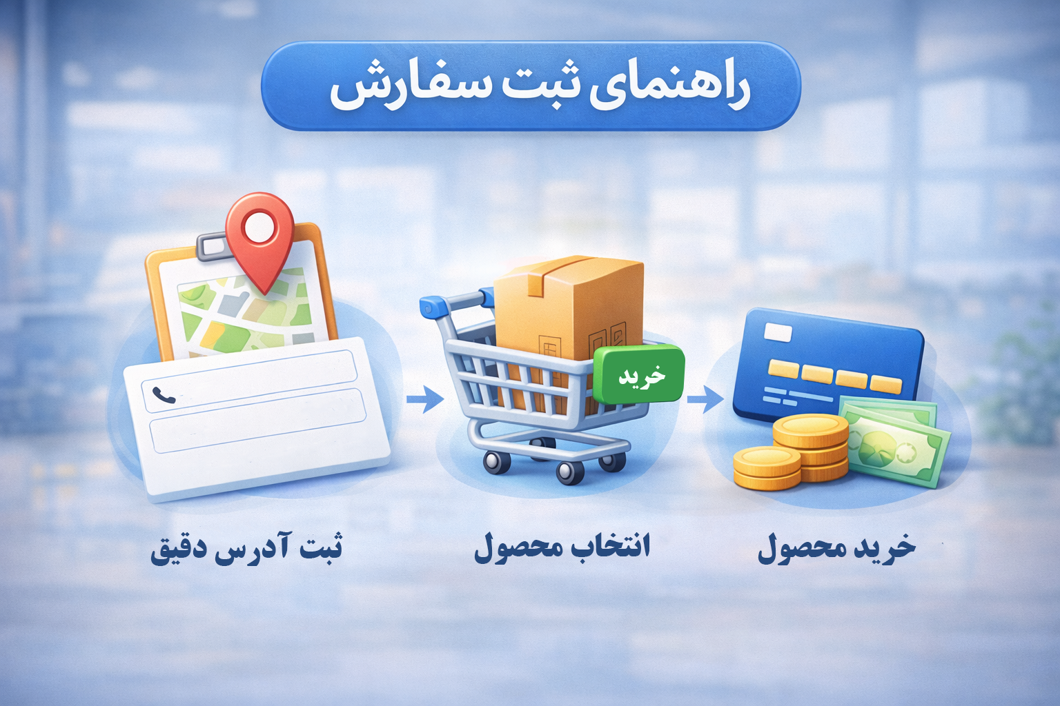 راهنما سایت